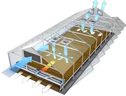 Solar Dryer: